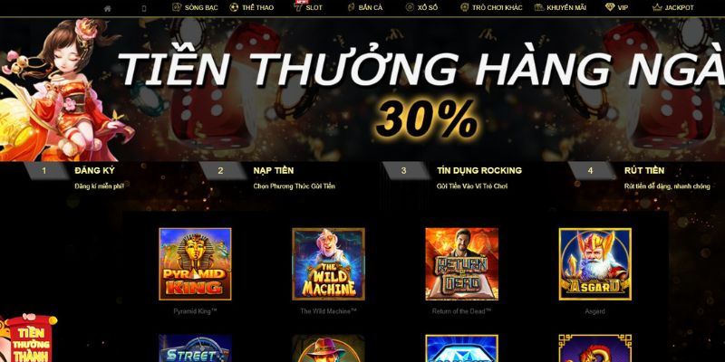 Lợi ích khi tham gia đá gà Ww88 - Ww88