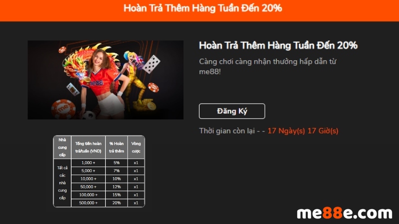 Game hay nhất trên nền tảng Ee8801 - Ee8801