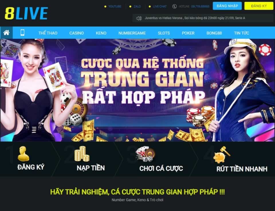 Các sản phẩm giải trí nổi bật của Cổng thông tin giải trí Fconline - Fconline