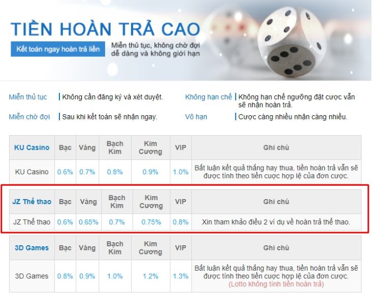 Đây là đường dẫn đăng nhập mới nhất cho trang web Betway Games vào năm 2026 - Betway